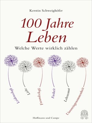 cover image of 100 Jahre Leben